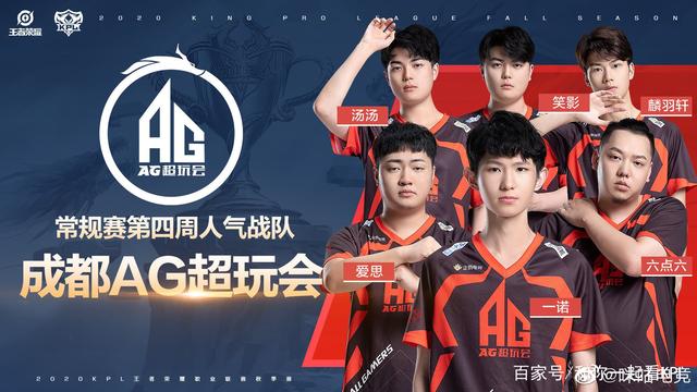 球星表現出
