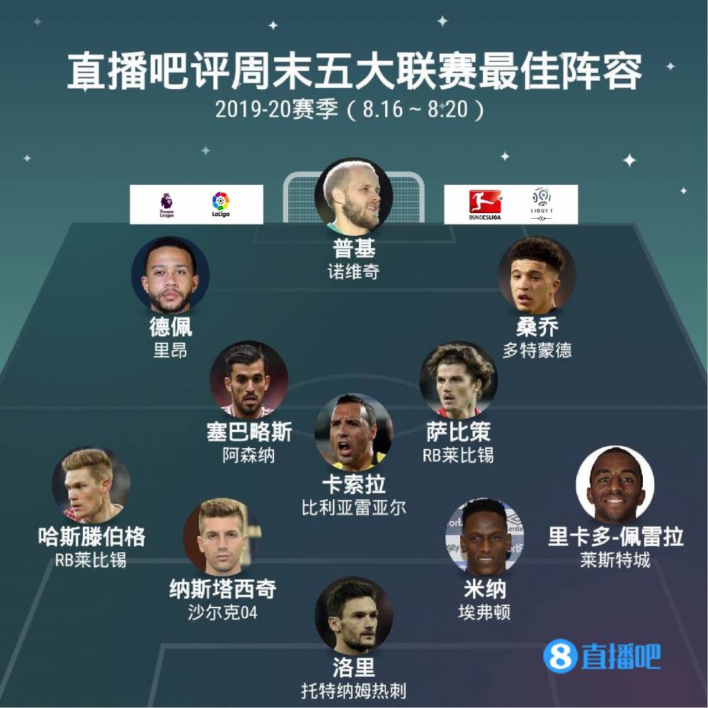 在中场控球