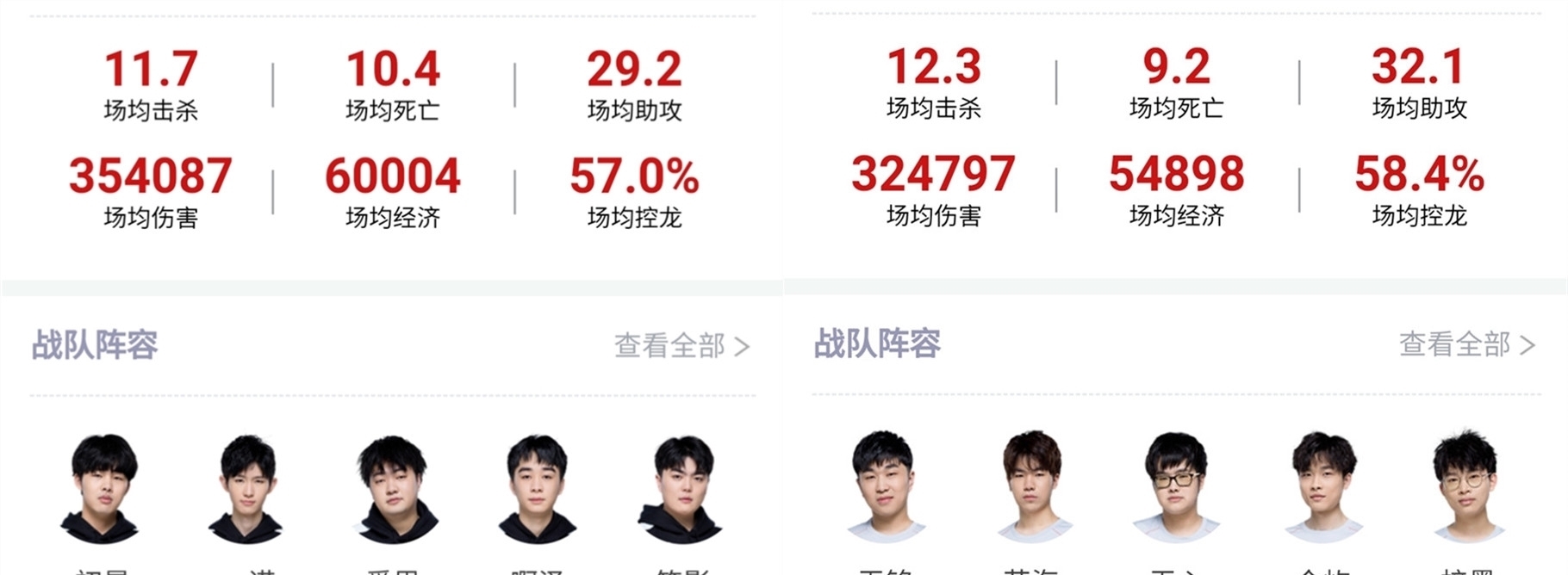 上屡创佳绩