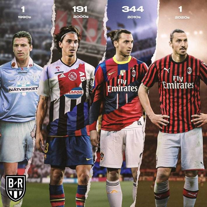 阵容临时调 阵容临时调